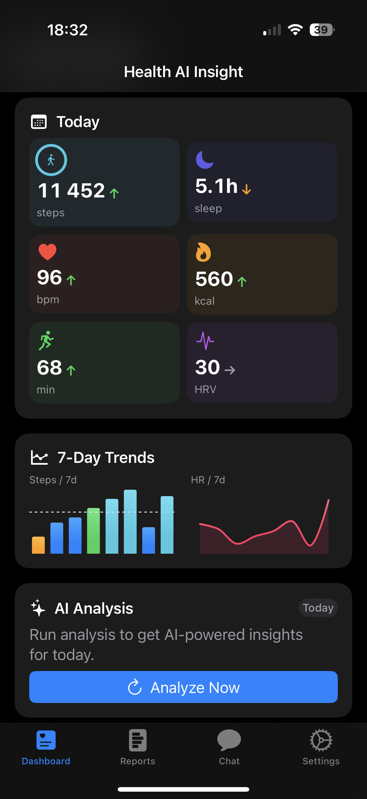 Health AI Insight app — dashboard showing steps, sleep, heart rate, HRV and 7-day trends