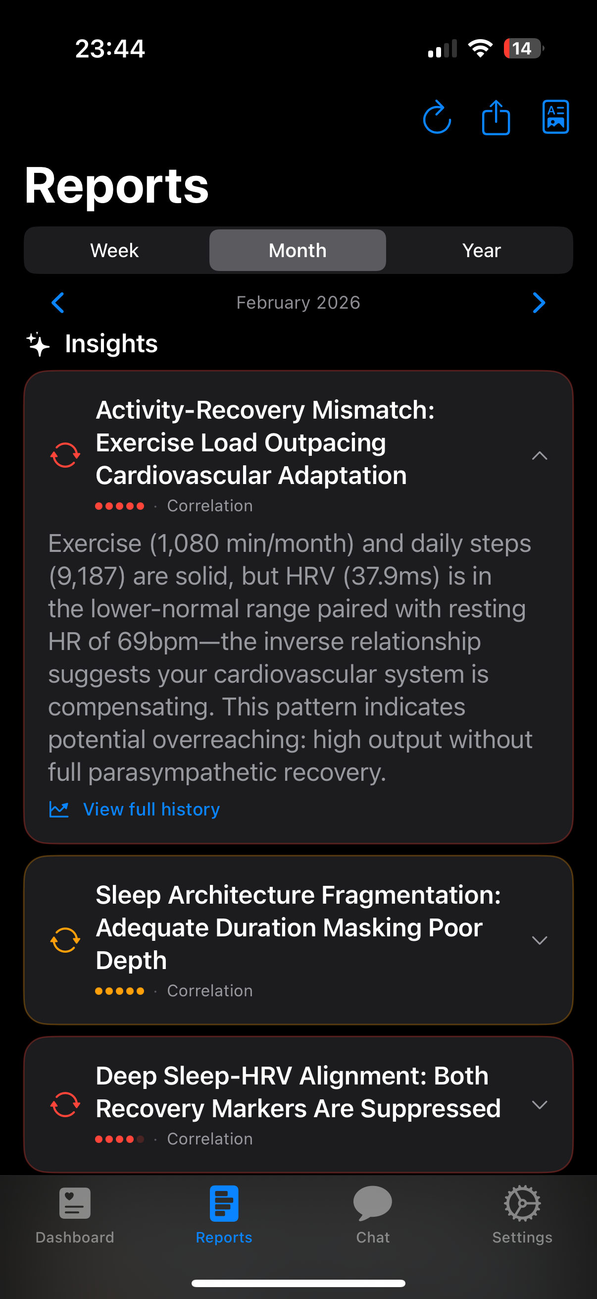 AI-generated health report showing activity-recovery mismatch and sleep insights
